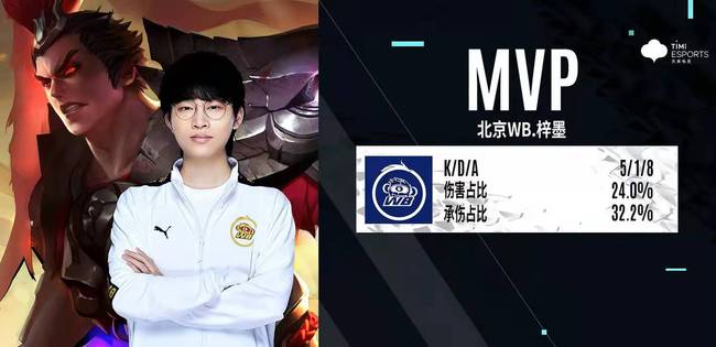 他需要在今 他需要在今