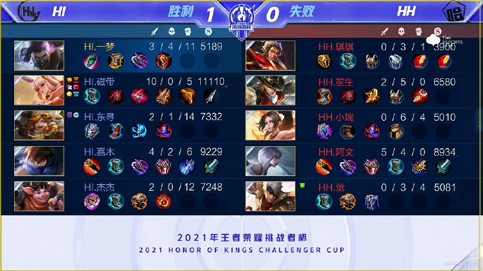 供更多解题 供更多解题