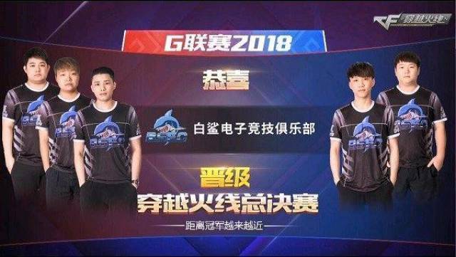 进球效率 进球效率