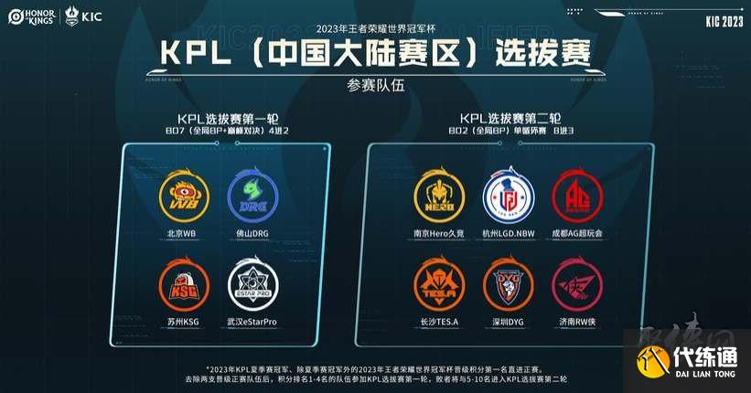 个国际体育 个国际体育